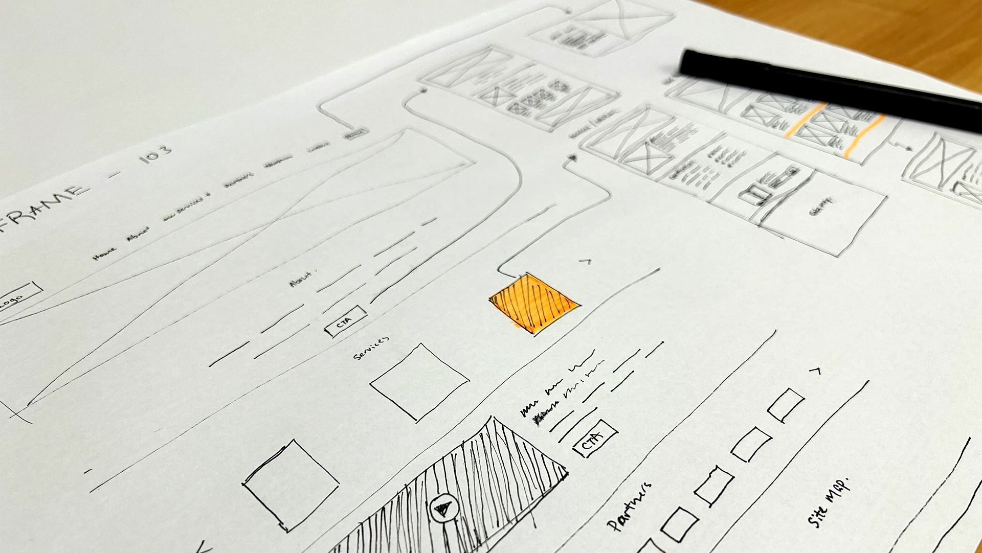 iO3 Website Wireframe